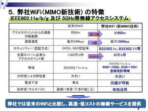 従来のWi-Fiアクセスポイントと、MIMO技術導入よるWi-Fiアクセスポイントの違い