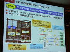新Itanium 2の667MHz FSBに対応する日立製作所のサーバーモジュールのブロック図。FSBに合わせて、メモリーバスやノード間バスも高速されている