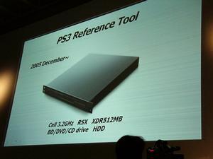 12月以降に供給される予定の“PS3 Reference Tool”。製品版PS3相当の機能を備える模様で、これが供給されて初めて、開発環境が整ったと言える状況になるだろう