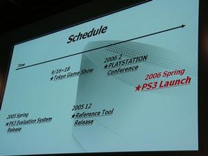 今後のPS3の開発キット供給とプロモーションスケジュール。本体発売は3月頃になるか？