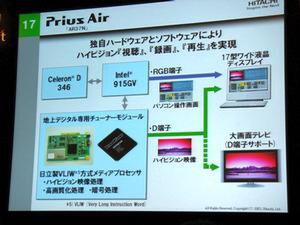 Prius Air AR37Nの内部構成のイメージ図。日立が独自開発したVLIWプロセッサー“BroadGear(ブロードギア)”でデジタル放送のデコードや暗号化処理を行ない、D端子経由で出力する
