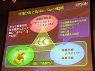 EPSON Colorの内容と市場分析