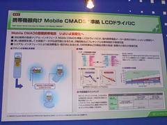 “Mobile CMADS”対応液晶ドライバーICの説明パネル
