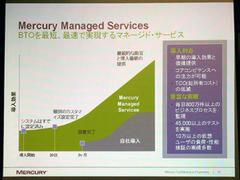 “Mercury Managed Services”