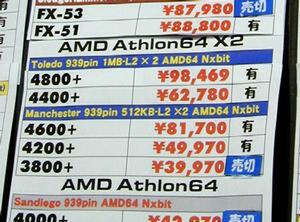 Socket 939 CPU実売価格調査