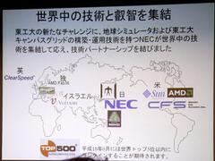 スーパーコンピューティング・グリッドに携わった企業は、NECを中心として多岐に渡る