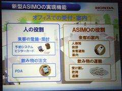 新型ASIMOの“受付・応対”の役割分担