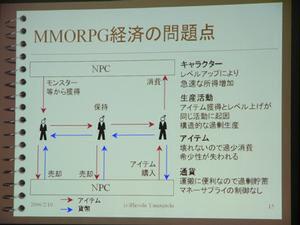 山口氏が指摘した、MMORPG経済の問題点の図。赤線がアイテム、青線が通貨の流れを示す