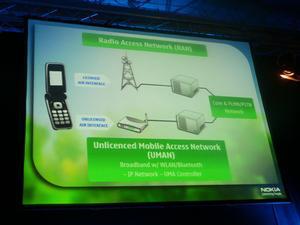 UMA(Unlicenced Mobile Access)の仕組みを示した図