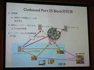 Outbound Port 25ブロックによる対策と、Botネット側の回避例。侵入したパソコン内でISPのメールサーバーを利用するための情報を収集。これを元に正規のルートでスパムを送信すると、対策をすり抜けられてしまう