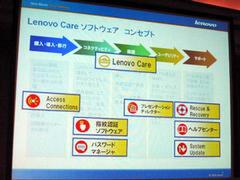 “Lenovo Care”のコンセプト