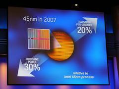 インテルは2年周期でプロセスルールの微細化を実現しており、2007年後半には45nmの大量製造に向けて動き出す。実験レベルでは、すでに32nm製造プロセスも視野に入っている