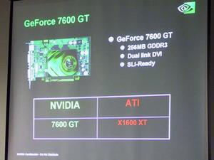 GeForce 7600シリーズのリファレンスカード