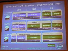 Itanium、Xeon MP、Xeon DPと対応プラットフォームのロードマップ。2007年にはXeonシリーズはいずれもクアッドコア化される