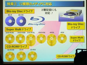 LF-MB121JDが対応するディスクメディア。DVD±R DLにも対応するので、既存ドライブの置き換えにも十分利用可能だ