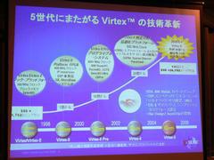 Virtexシリーズのロードマップ。Virtex-4をベースに65nmプロセス化、高速化などを施したのがVirtex-5