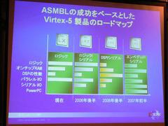 Virtex-5の4種類のプラットフォーム。シリアルI/Oの有無やDSP性能、組み込みCPU(PowerPC)などの違いがある