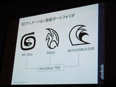 FBXで3ds Max、Maya、MotionBuilderのインターオペラビリティーが向上すると説明1