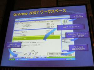 Grooveの基本要素の説明図。メンバー一覧が右上にあり、ここからメンバーを招待する。中央の大きな画面がワークスペースで、上に並ぶ議題を選んで、下側の画面で作業を行なう