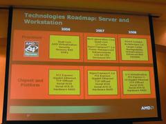 AMDのサーバー向けCPUのロードマップ。2007年には次世代のクアッドコアCPU、HyperTransport 3リンクなどが導入される