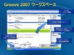 Groove 2007のワークスペースの構成