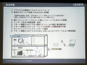 Slingboxの使用形態のイメージ。家庭のTVアンテナ線とLANケーブルをSlingboxにつなぎ、各部屋のパソコンやインターネット経由で接続したパソコンに映像配信を行なう