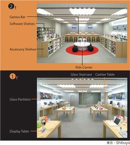 Apple Store shibuya