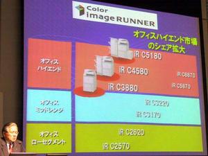 Color imageRUNNERシリーズにおける新製品3機種の位置づけ 