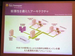Spy Sweeper Enterprise 3.1のシステム構成図