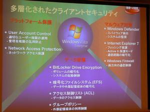 Windows Vista Enterpriseなどで提供予定のセキュリティー関連機能。データ保護の欄以外の機能は、Vistaのすべてに提供される