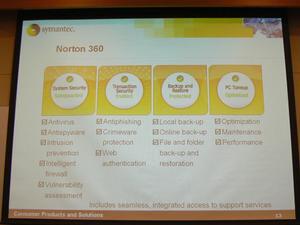 Norton 360に含まれる機能。現在は5つのソフトウェアに分かれている機能を統合して提供する