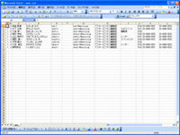 画面3●アスキー社内のユーザーリストから作成したCSVデータ