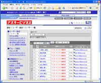 CSVデータをdesknet'sに取り込んだ状態