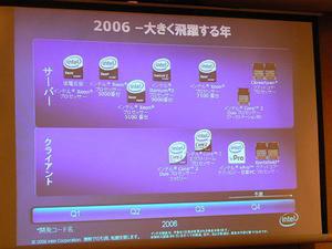 2006年のサーバーおよびワークステーション向けCPUのロードマップ。Core 2 Duoが登場して間もないが、ハイエンドCPUでは年内にクアッドコアCPUが登場する