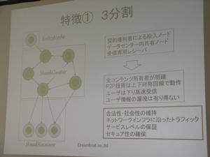 SkeedCastのネットワーク概念図