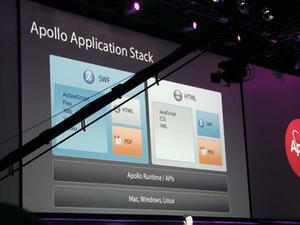 ApolloとOS、アプリケーションの関係