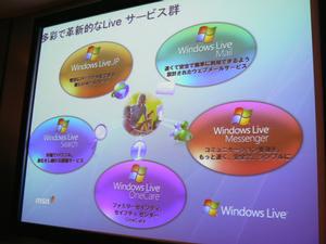 Windows Liveを構成する主なサービス/アプリケーション。パーソナライズドホームページ、メーラー、メッセンジャー、検索に加えて、パソコンの保護機能も重要な要素に位置づけられている