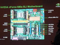 680a搭載マザーボードのサンプル写真。対応CPUは未発表の1207ピンソケット用Athlon 64 FX。x16タイプのPCI Expressスロットが4本、SATAが12ポートというのもすごい