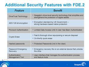 Momentus 5400 FDE.2が備えるセキュリティー機能の利点