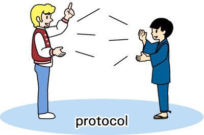 “通信”を理解するための第一歩　異文化交流を成立させる「protocol」