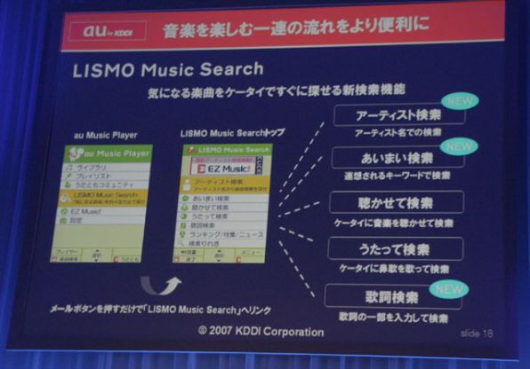 LISMO Music Search