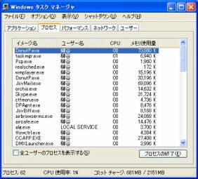 Windows XPのタスクマネージャ。Ctrl＋Shift＋Escキーを押すと起動する
