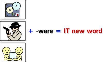「-ware」が可能にしたさまざまなIT造語