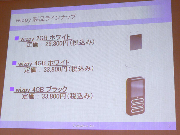 wizpyの製品ラインナップ。内蔵フラッシュメモリーの容量の違いで、2GBと4GBがラインナップされている