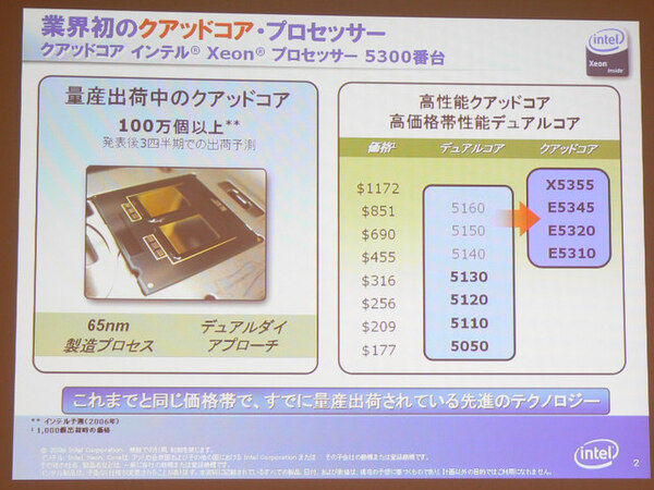 クアッドコアXeonの特徴についての説明。すでに100万個以上が出荷されたという