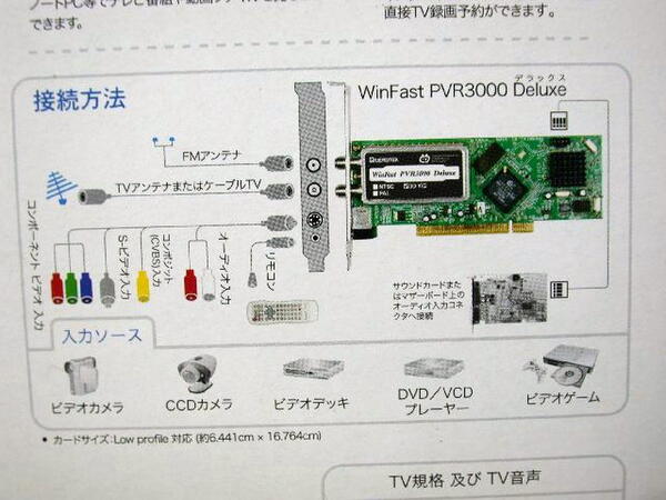 WinFast PVR3000 Deluxe