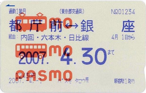 PASMO定期券画像