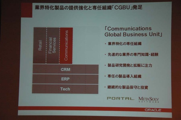 Communications Industry Suiteのように業種ごとに特化した製品の専任営業組織「CGBU」が発足する