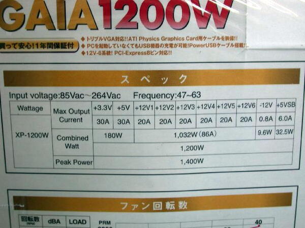 4年保証』 KEIAN GAIA 1500W XP-1500W 電源 パソコン PCパーツ