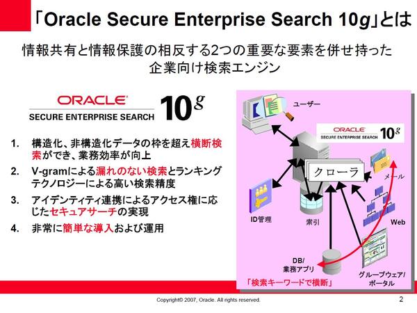 「Oracle Secure Enterprise Search 10g」の概要